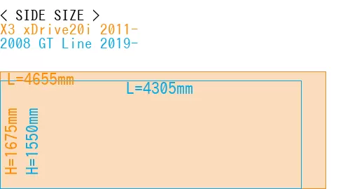 #X3 xDrive20i 2011- + 2008 GT Line 2019-
